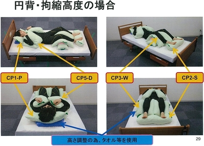快適・快眠+おむみんCP1－P+